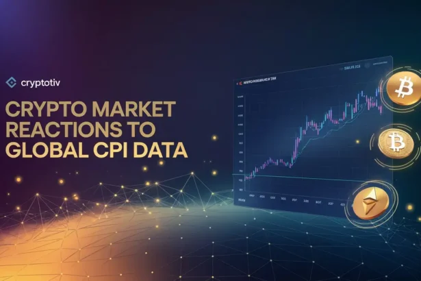 Cryptocurrency market reactions to global CPI data in 2024 with a futuristic chart depicting price volatility