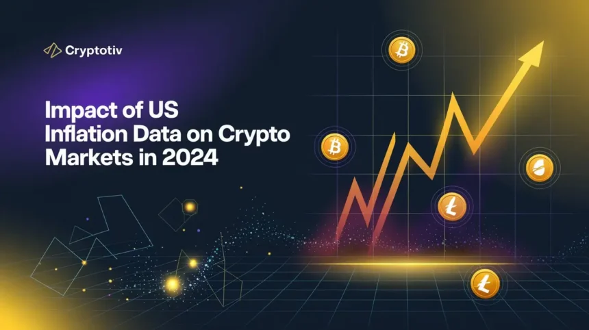 Impact of US inflation on crypto markets represented with dynamic graphs and cryptocurrency logos.