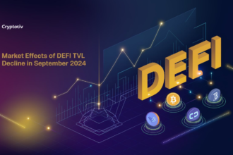 Market Effects of DeFi TVL Decline in September 2024 with a futuristic digital theme, showcasing a declining graph and decentralized network elements